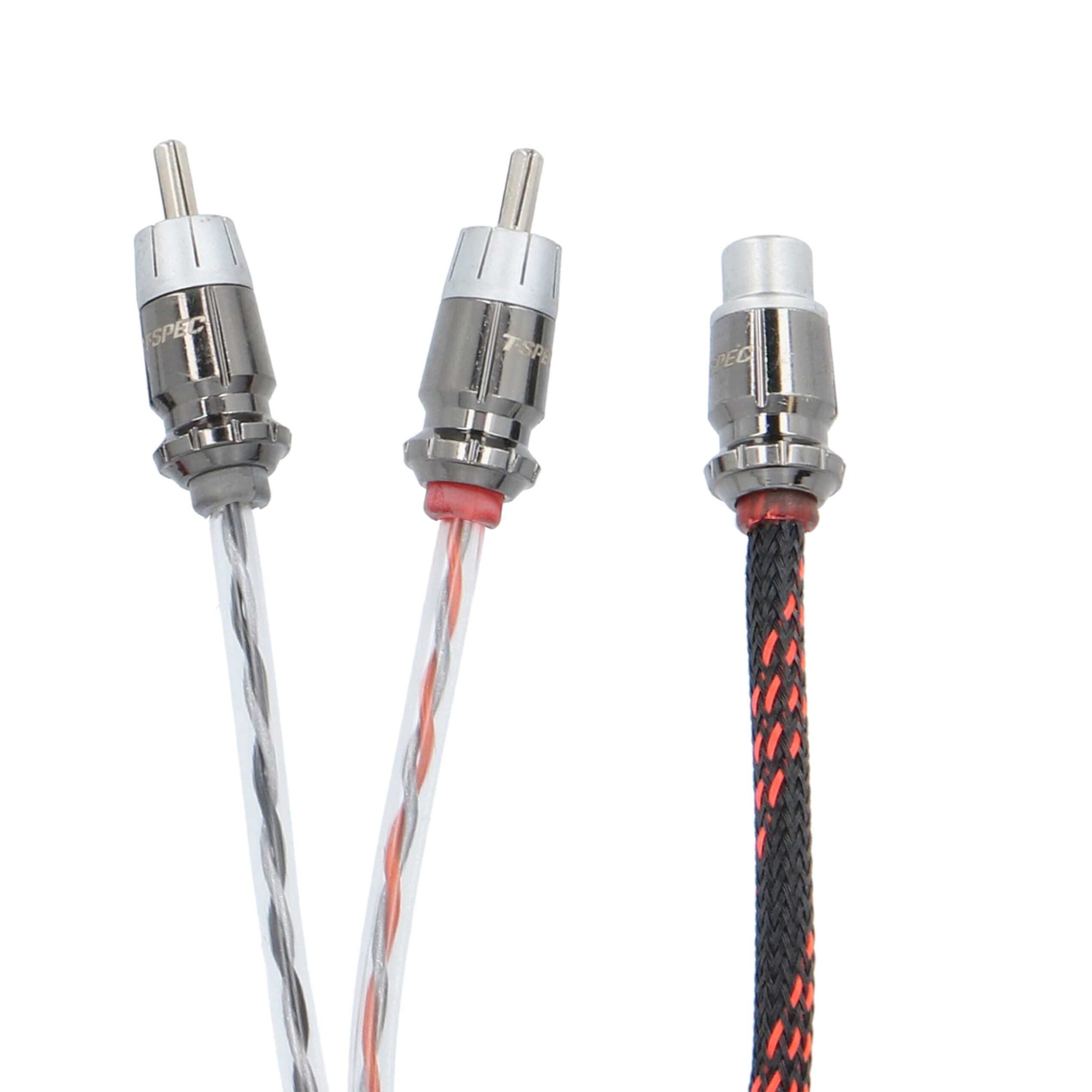 RCA v12 Series 2-Channel Audio Cable - 1F-2M