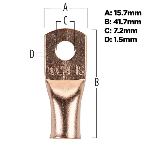 CUR214